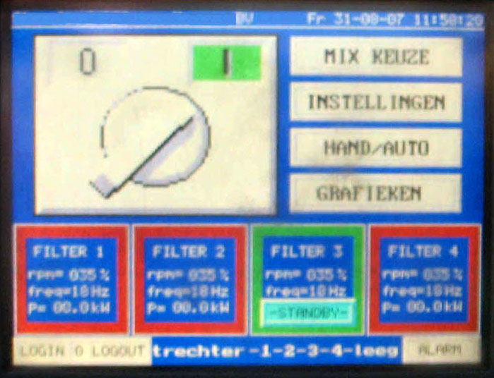Straalcabinebesturing met touchscreen